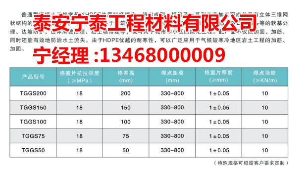 c(din)鿴Ԕ(x)Ϣ(bio)} xΔ(sh)2850